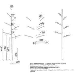 orrella-prosessi-1